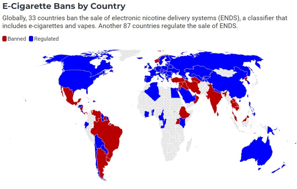 Countries Banning the Sale of Vapes and E-Cigarettes countries banning vapes e-cigarettes sale